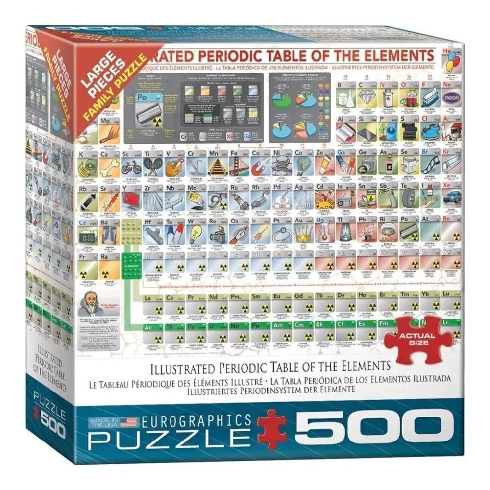 Eurographics Illustrated Periodic Table of the Elements 500 pc Jigsaw Puzzle USE